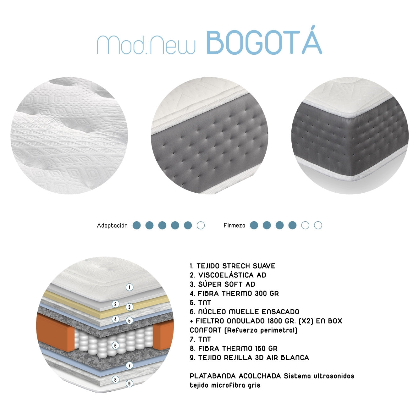 PACK BOGOTÁ