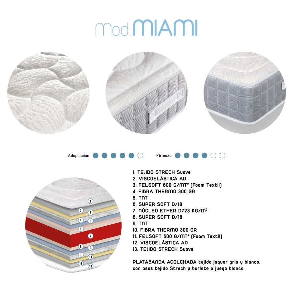 COLCHON MIAMI