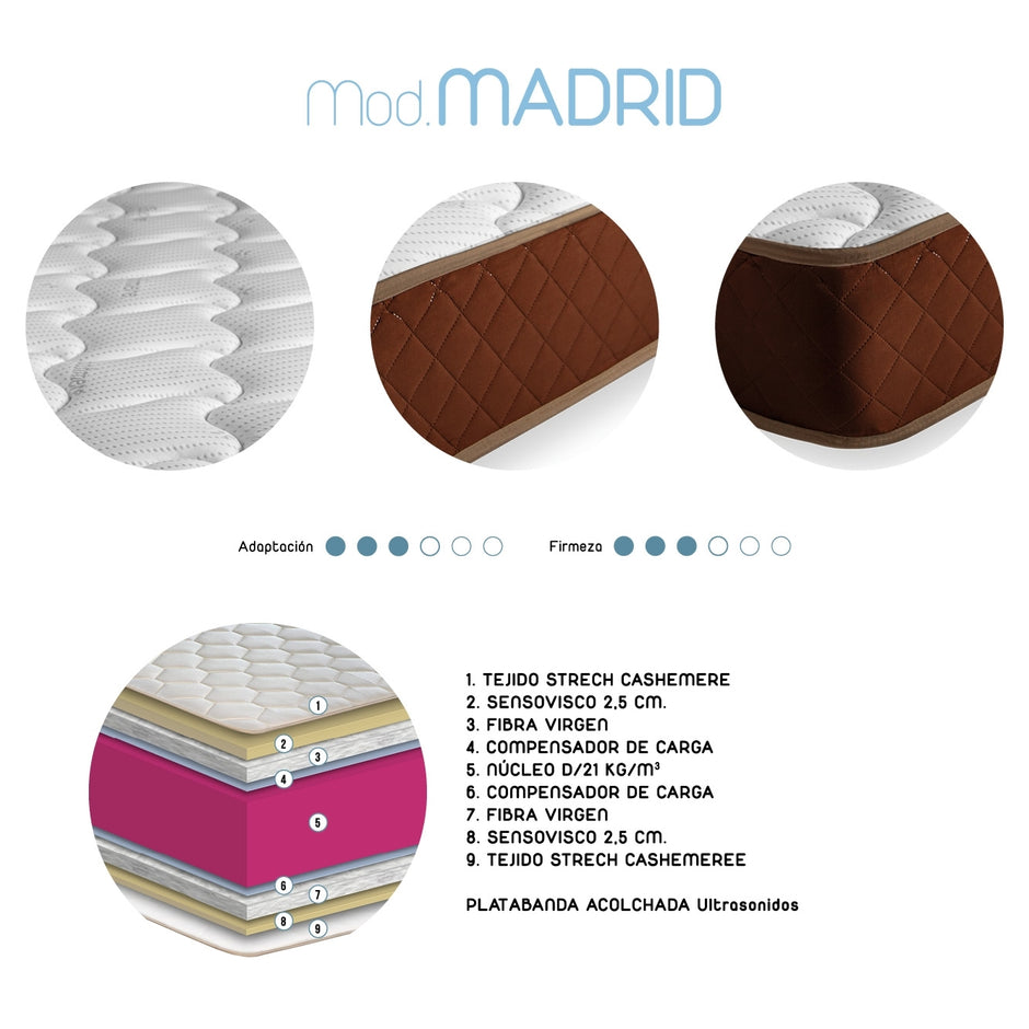 PACK MADRID