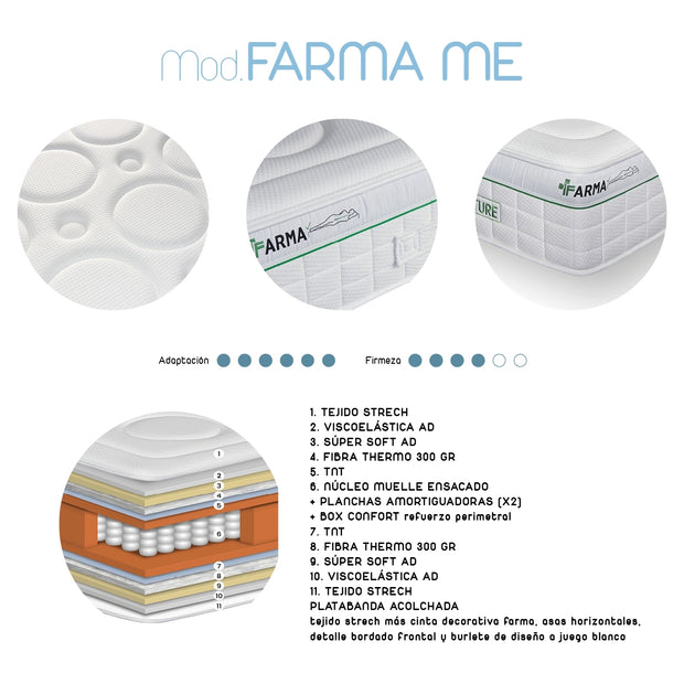 COLCHÓN FARMA-ME