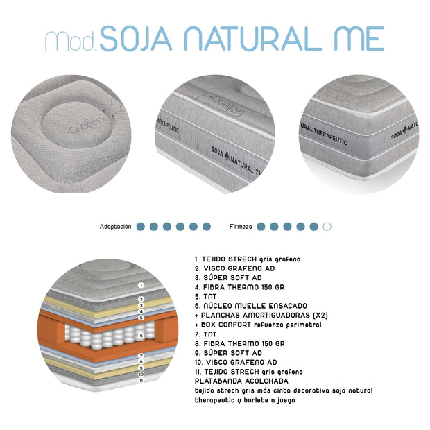COLCHÓN SOJA-NATURE