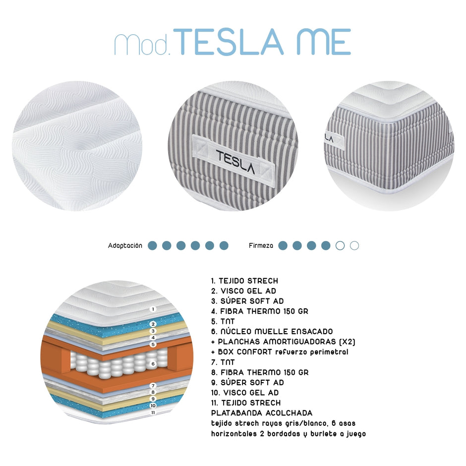 COLCHÓN TESLA