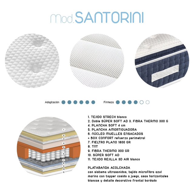 COLCHÓN SANTORINI