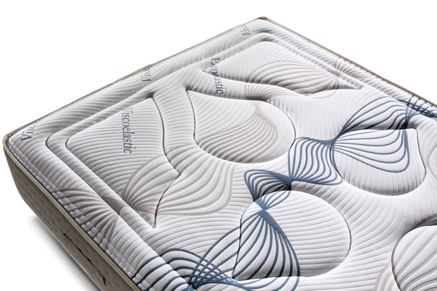 COLCHÓN MEMORY-VISCO